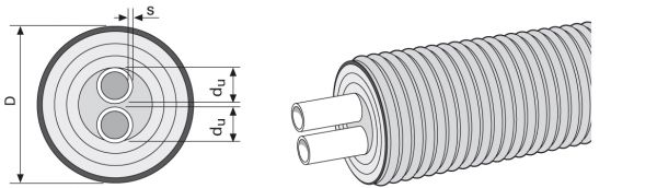 ECOFLEX QUATTRO UPONOR 2X32/28+18/175-6/10 BAR