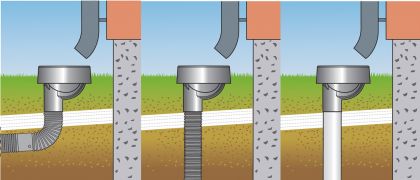 Rännikaivo 315-110 UPONOR 1067879 epäkeskeinen
