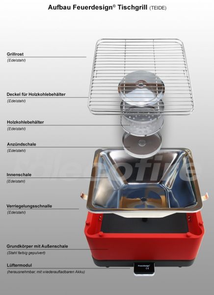 Barbeque grill Teide, smokeless, table model, colour options