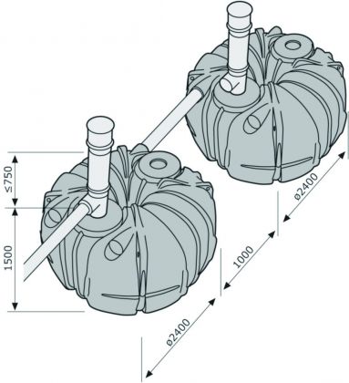 Yhdistämisputkipaketti Uponor 160mm umpisäiliölle 1003562