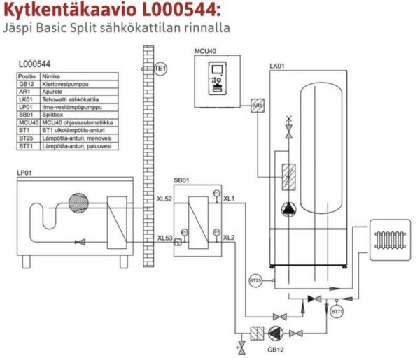 Ilma-vesilämpöpumppu NIBE S2060-6 ulkoyksikkö