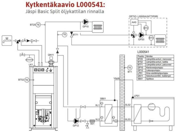 Ilma-vesilämpöpumppu NIBE S2060-6 ulkoyksikkö