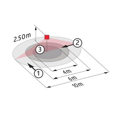 LÄSNÄOLOTUNNISTIN VALONM. PD2-M-2C-AP VALKOINEN