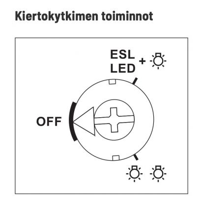 VALONSÄÄDIN LUD12-230V