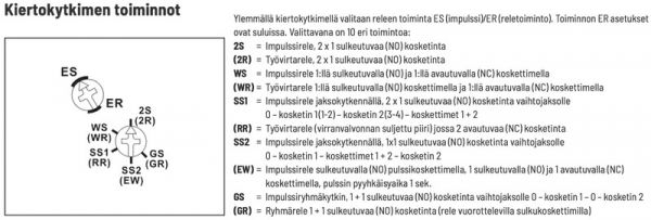 OHJELMOIT RELE ELTAKO SARJA 61 SYSÄYS/VÄLIRELE 2S 10A 8-230V