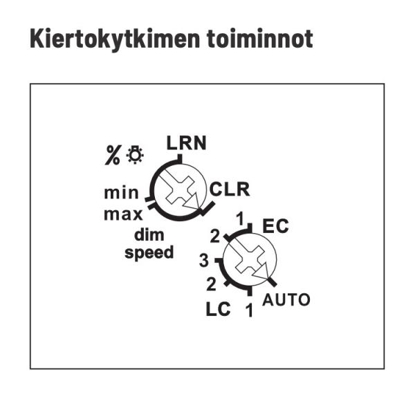 VALONSÄÄDIN ELTAKO SARJA 61 KOJERASIA 0-300W 230V