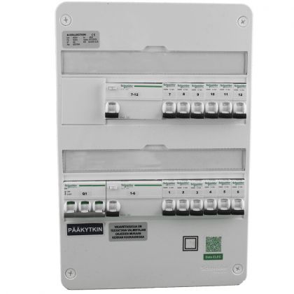 RYHMÄKESKUS PINTA A-COLLECTION ARK 40A/12JS/2VVS IP30