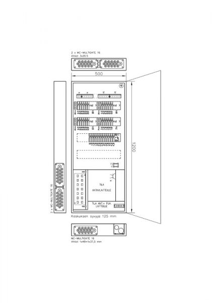 RYHMÄKESKUS UPPO/PINTA BULLDOG IT-BULLDOG3836J V 50A IP30