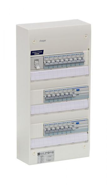 RYHMÄKESKUS PINTA PS POINTER 3421 35A IP30 PS