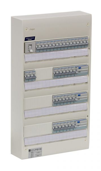 RYHMÄKESKUS PINTA PS POINTER 3436 35A IP30 PS