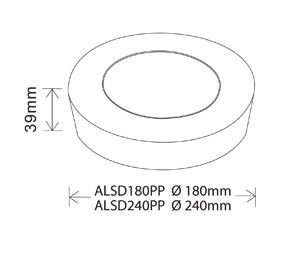 ALASVALO VELOX-PANEELI ALSD180PP IP20 11W 830/840 VA