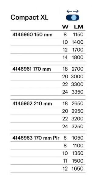 ALASVALO COMPACT XL 210 IP54 24W 3CCT WH