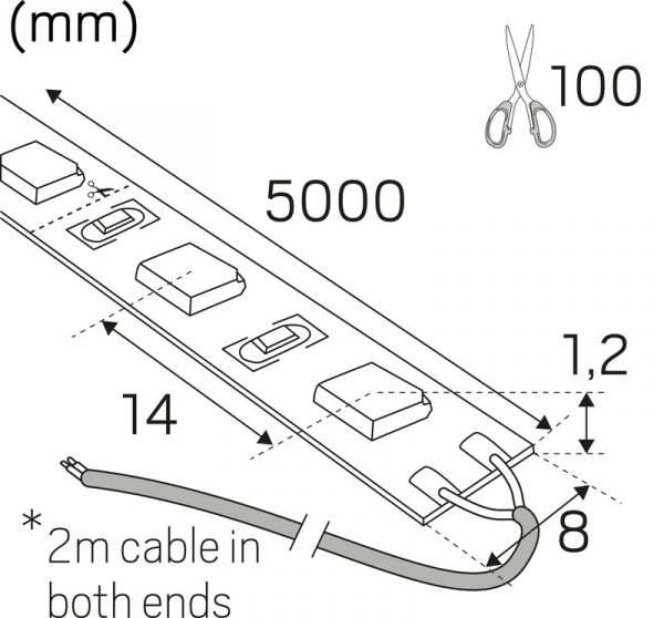 VALOPROF./-NAUHA LOWLUM IP20 24V 510LM/M 4,4W/M 930 5M