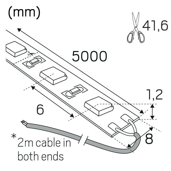 VALOPROF./-NAUHA MIDLUM IP20 24V 1240LM/M 9,6W/M 940 5M