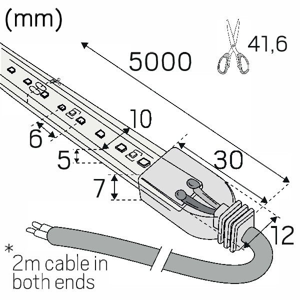 VALOPROF./-NAUHA MIDLUM IP67 24V 1160LM/M 9,6W/M 940 5M