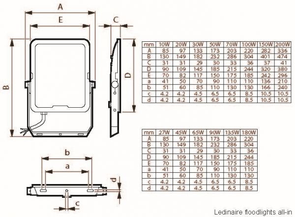 VALONHEITIN LEDINAIRE 2400LM CCT ON/OFF 20W SWB