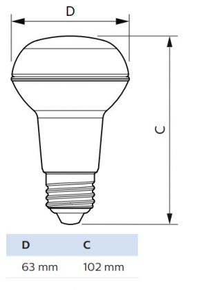 LED-LAMPPU PHILIPS COREPRO LED D 4.5-60W R63 E27 827 36D