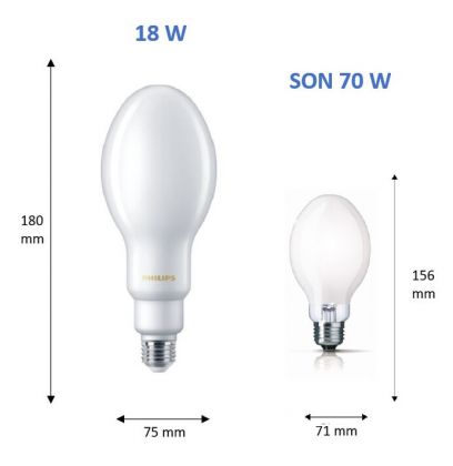 YMPÄRISÄTEILEVÄ LAMPPU TFORCE LED HPL 18W E27 840 FR