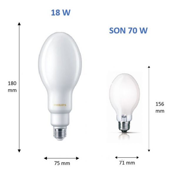 YMPÄRISÄTEILEVÄ LAMPPU TFORCE LED HPL 18W E27 840 FR