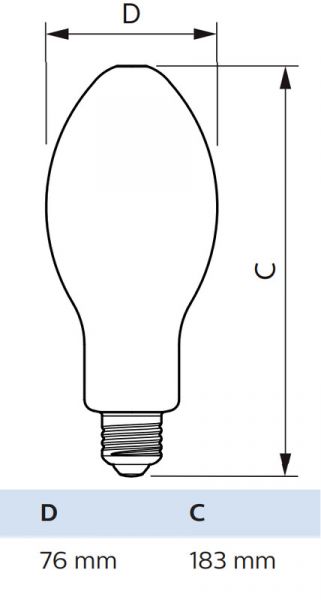 YMPÄRISÄTEILEVÄ LAMPPU TFORCE LED HPL 18W E27 840 FR