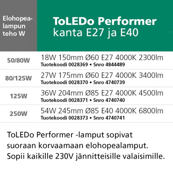 LED-LAMPPU TOLEDO PERFORMER T60 E27 18W 4000K 2300LM
