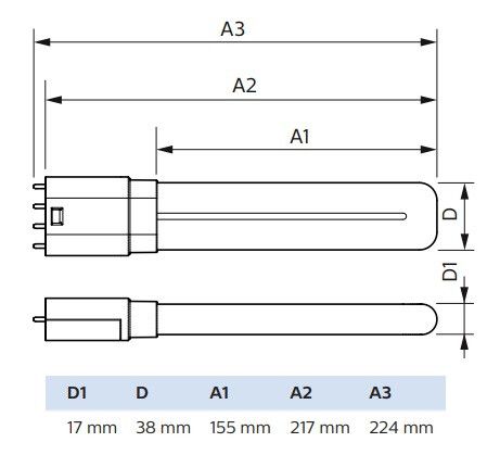 LED-PISTOKANTALAMPPU COREPRO 2G11 830 18W=8W PLL 4P HF