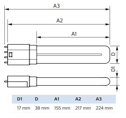LED-PISTOKANTALAMPPU COREPRO 2G11 840 18W=8W PLL 4P HF