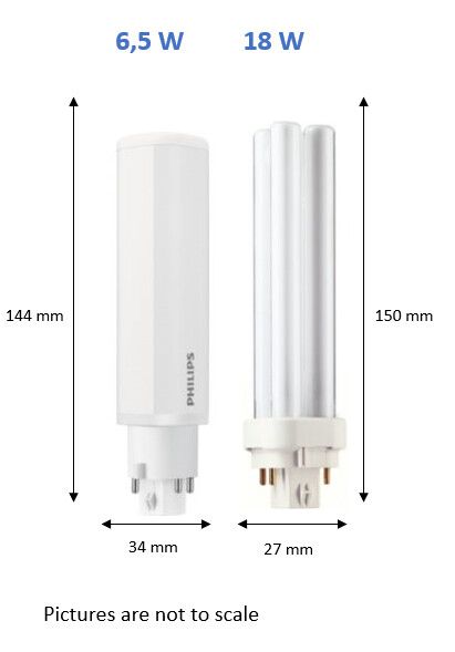 LED-PISTOKANTALAMPPU COREPRO G24Q-2 840 770LM 18W=6.5W PLC