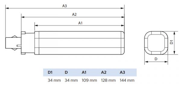 LED-PISTOKANTALAMPPU COREPRO G24Q-2 840 770LM 18W=6.5W PLC
