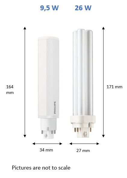 LED-PISTOKANTALAMPPU COREPRO G24Q-3 840 1100LM 26W=9.5W PLC
