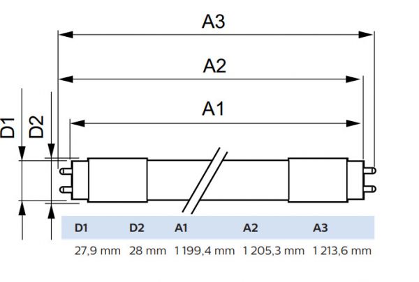 LED-VALOPUTKI T8 COREPRO T8 1200MM 830 1850LM 18W UN