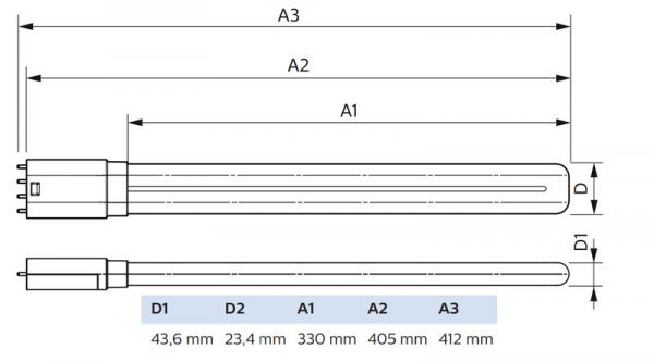 LED-PISTOKANTALAMPPU COREPRO 2G11 830 36W=16.5W PLL 4P HF