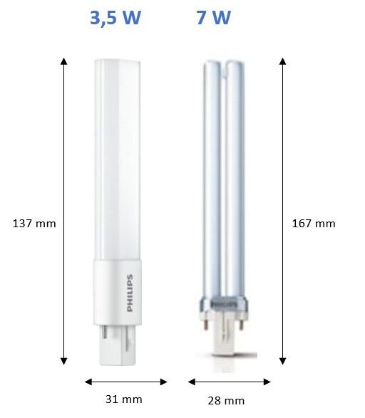 LED-PISTOKANTALAMPPU COREPRO G23 830 7=3.5W PLS 2P EM/230V