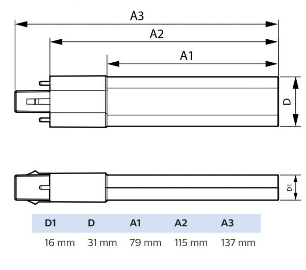 LED-PISTOKANTALAMPPU COREPRO G23 840 7=3.5W PLS 2P EM/230V