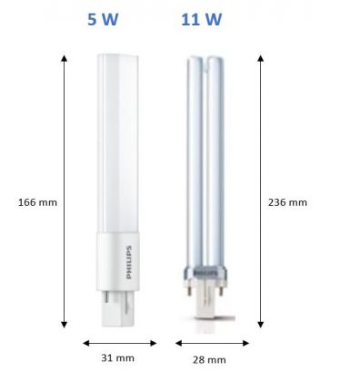 LED-PISTOKANTALAMPPU COREPRO G23 840 9/11=5W PLS 2P EM/230V