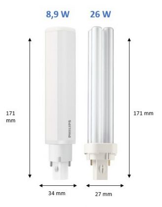 LED-PISTOKANTALAMPPU COREPRO G24D-3 840 26=9W PLC 2P EM230V