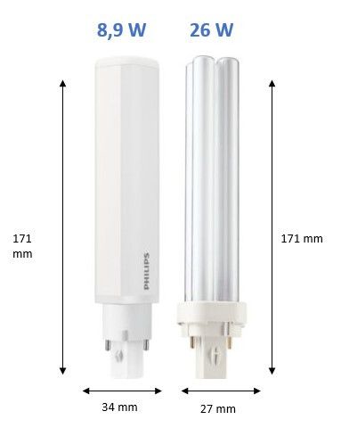 LED-PISTOKANTALAMPPU COREPRO G24D-3 840 26=9W PLC 2P EM230V
