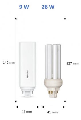 LED-PISTOKANTALAMPPU COREPRO GX24Q-3 830 9W PLT 4P HF/230V