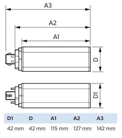 LED-PISTOKANTALAMPPU COREPRO GX24Q-3 830 9W PLT 4P HF/230V