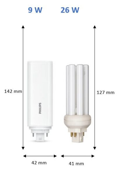 LED-PISTOKANTALAMPPU COREPRO GX24Q-3 840 9W PLT 4P HF/230V