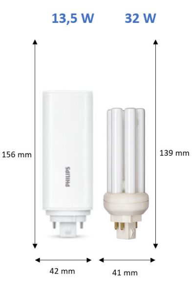 LED-PISTOKANTALAMPPU COREPRO GX24Q-3 830 14W PLT 4P HF/230V