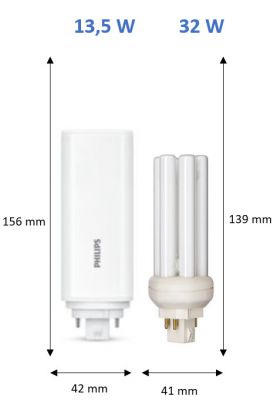 LED-PISTOKANTALAMPPU COREPRO GX24Q-3 840 14W PLT 4P HF/230V