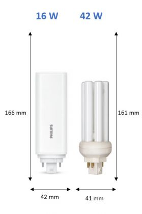 LED-PISTOKANTALAMPPU COREPRO GX24Q-4 840 16W PLT 4P HF/230V