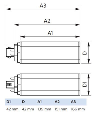 LED-PISTOKANTALAMPPU COREPRO GX24Q-4 840 16W PLT 4P HF/230V