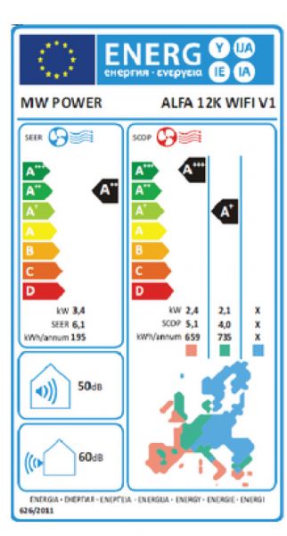 Ilmalämpöpumppu jäähdytykseen MW-Power ALFA 12K WiFi V1 R32