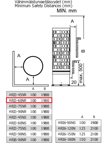 Sauna Heater Sawo Aries Round 6kW, built-in control