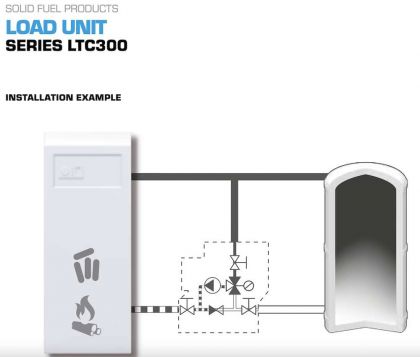 Puukattilan latauspaketti Esbe LTC 341