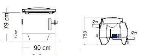 Biobox XL ja SK250 mitat