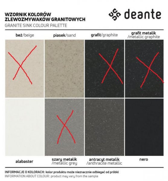 Keittiöallas Deante Zorba 1.5 -altainen, Antrasiitti tai Musta