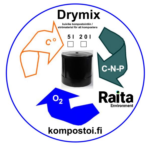 Kompostirouhe Raita Drymix 5L tai 20L